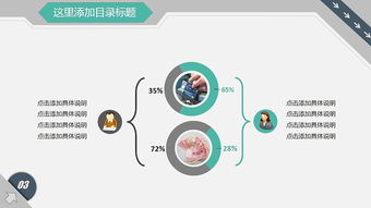 现代简约商务咨询汇报设计感动态PPT模板
